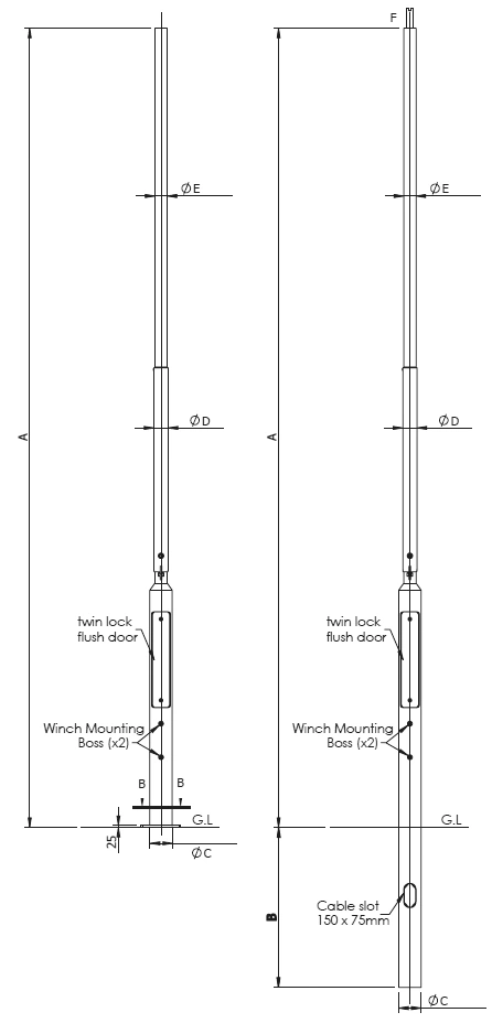Mid-Hinged Columns