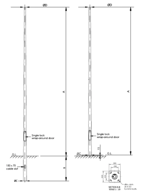 Conical Columns